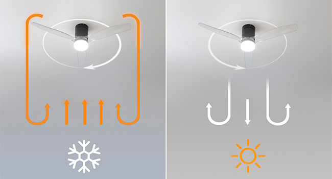 ventilador; ventilador de techo; ventilador de techo con luz; cecotec; exterior; EnergySilence Aero
