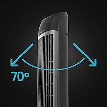 Ventilador torre, potencia, ventilador con motor cobre, 3 velocidades, oscilación, indicador led