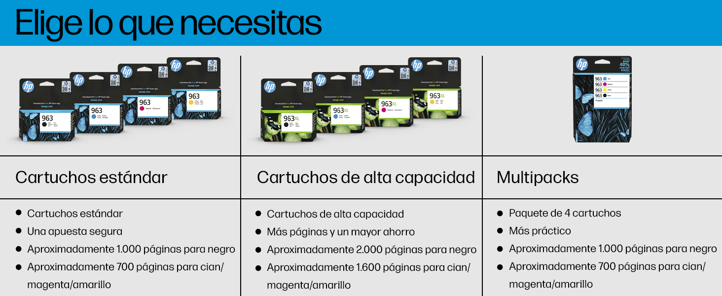 HP Supplies