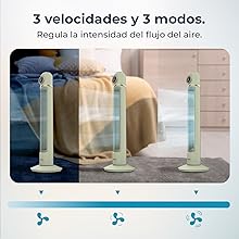 Ventilador de torre EnergySilence 1090 Skyline Retro Smart Green