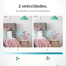 ventiladores; ventilador silencioso; fan; ventilador de mesa; ventilador cecotec; EnergySilence