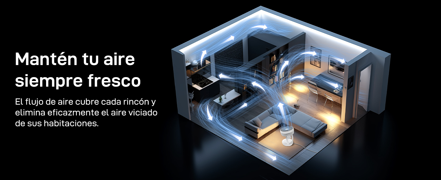 ventiladores
