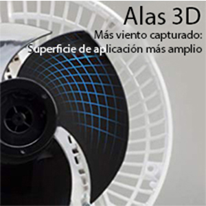 ventilador de mesa potente y silencioso Woozoo PCF-SC15T Iris Ohyama