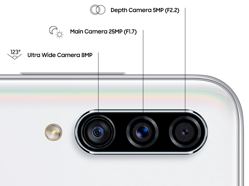 Camera