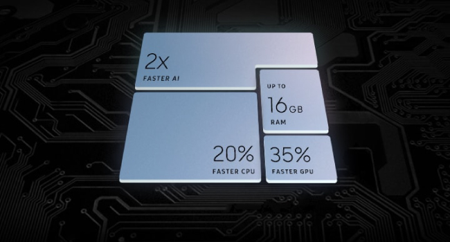 samsung S21 Ultra 5G