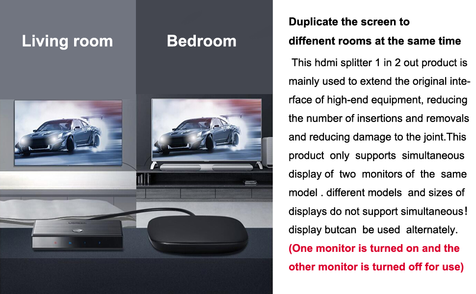 Adaptador Divisor HDMI