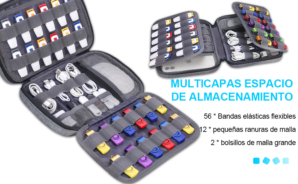 USB Flash Drive Case Thumb Drive Portable Electronic Accessories Storage Bag