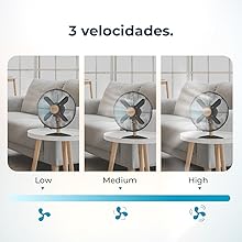 ventilador de sobremesa mesa eléctrico pie silencioso suelo potente ventilación aire frío verano