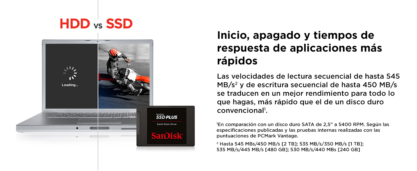 SSD Plus