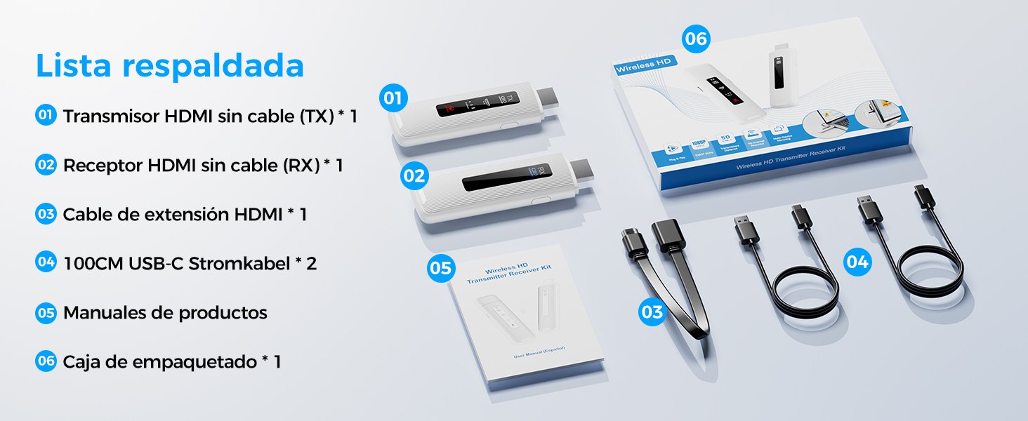 transmisor hdmi inalambrico