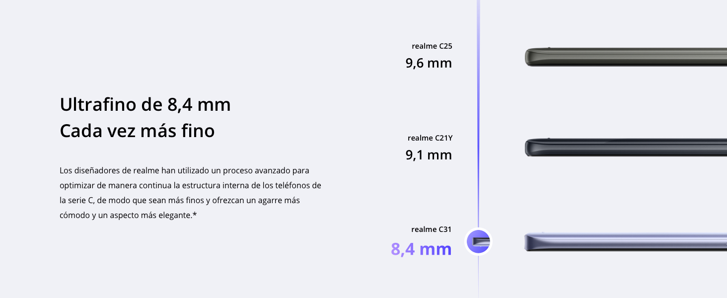 Ultrafino de 8,4 mm