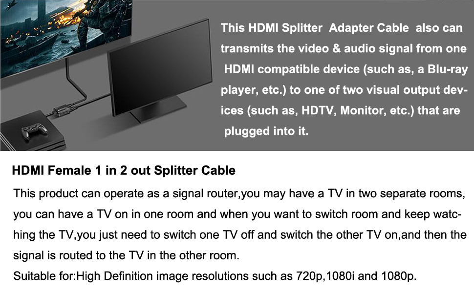 Adaptador Divisor HDMI