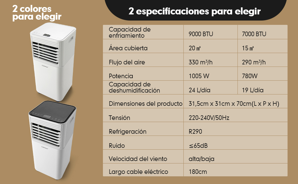 Aire Acondicionado Portátil