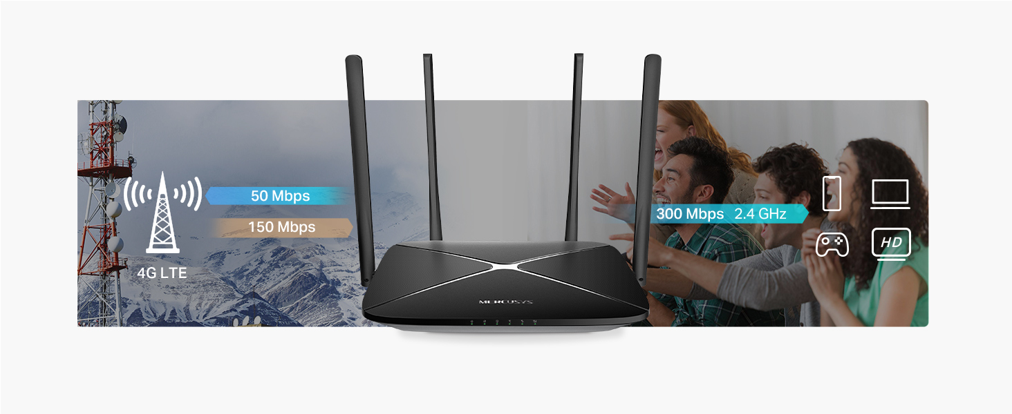 Mercusys MB115-4G - Router 4G LTE Inalámbrico de 300 Mbps