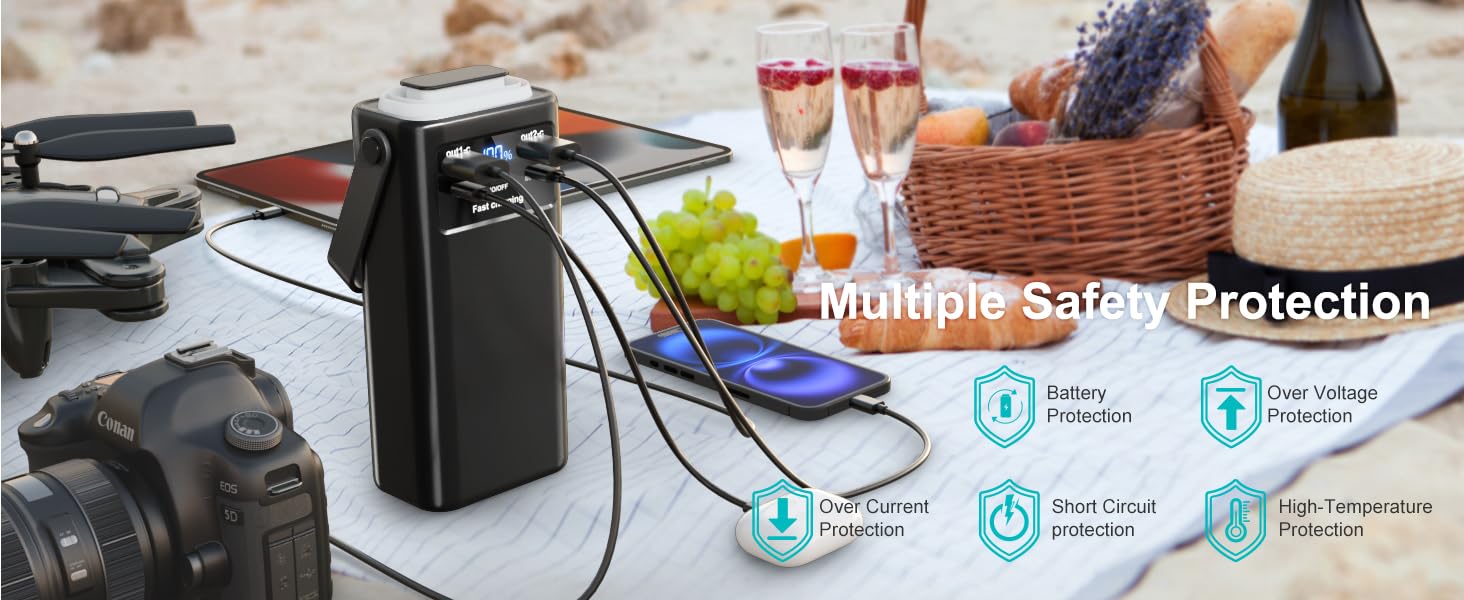 Dispositivo electrónico con múltiples funciones de protección de seguridad que se muestra en forma de diagrama con iconos que indican varias protecciones y puntos de conexión.