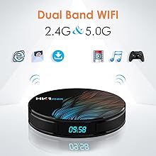 2GB 5.8GB