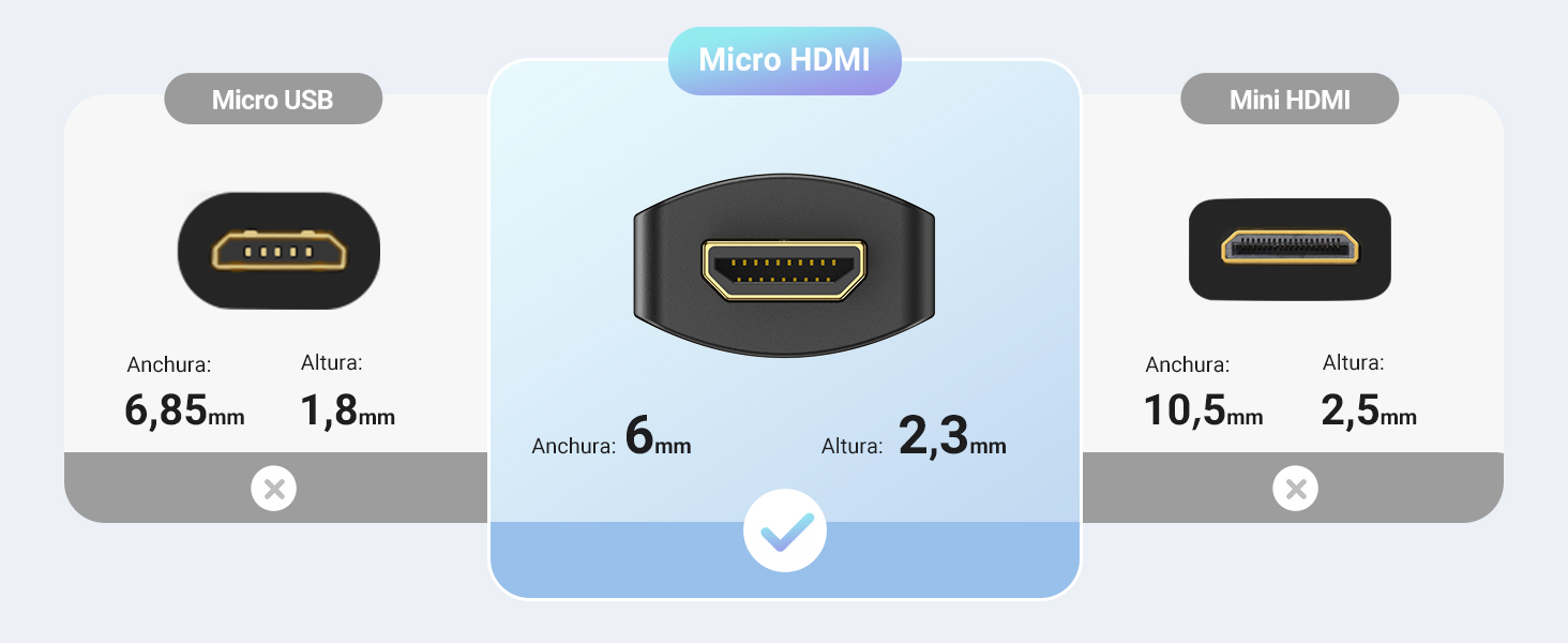 cable Micro HDMI