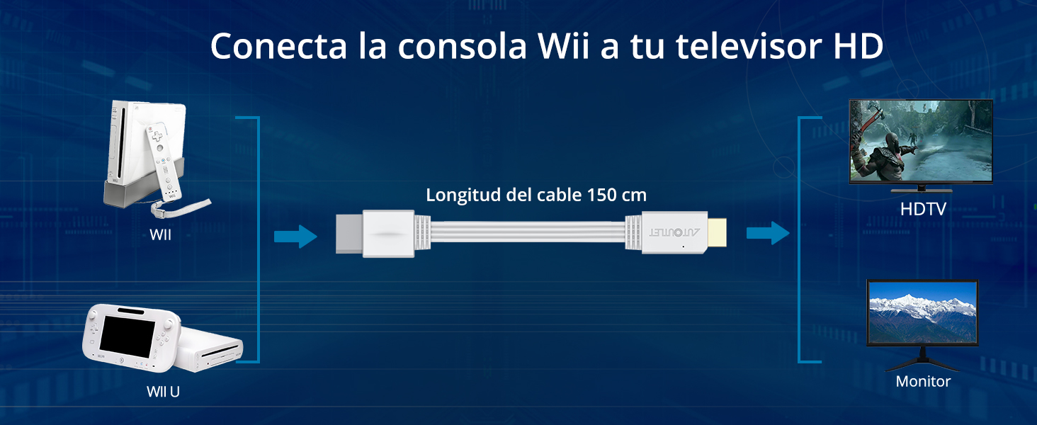 wii a hdmi