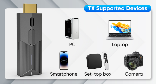 Dispositivos compatibles con TX
