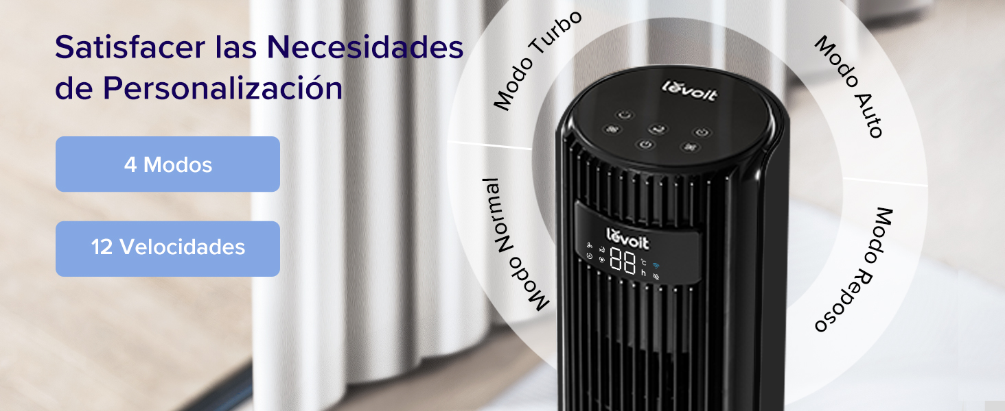 satisfacer las necesidaded de personalizacion