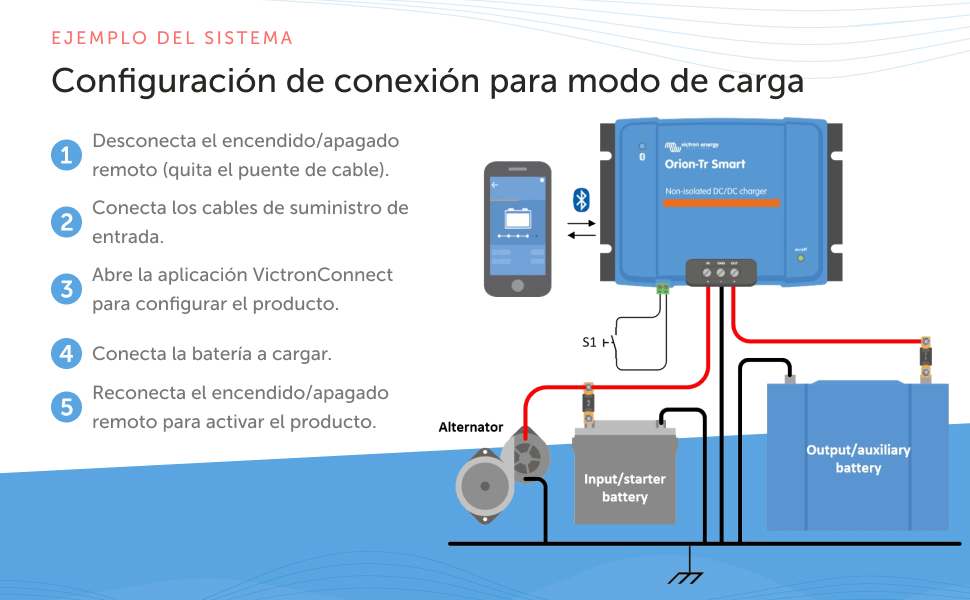 Orion-Tr Smart 12/12-Voltios 30 amperios 360-Vatios Cargador CC/CC No Aislado (Bluetooth) 3