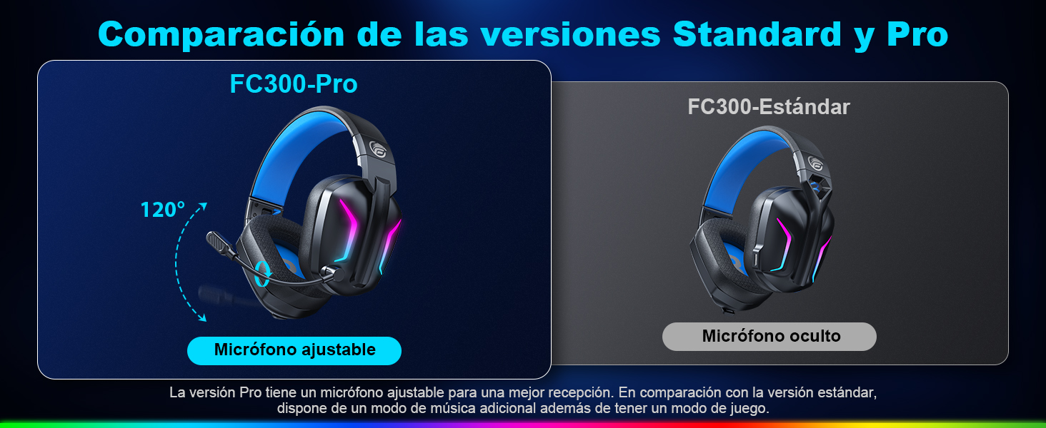 Auriculares inalámbricos Gaming