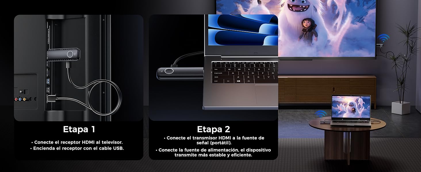 wireless hdmi sender and receiver