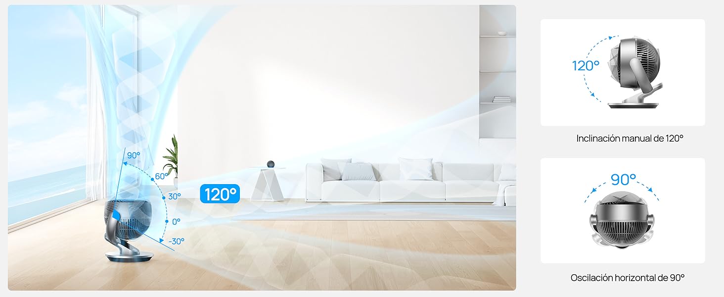 Dreo Ventilador de mesa silencioso 28 dB