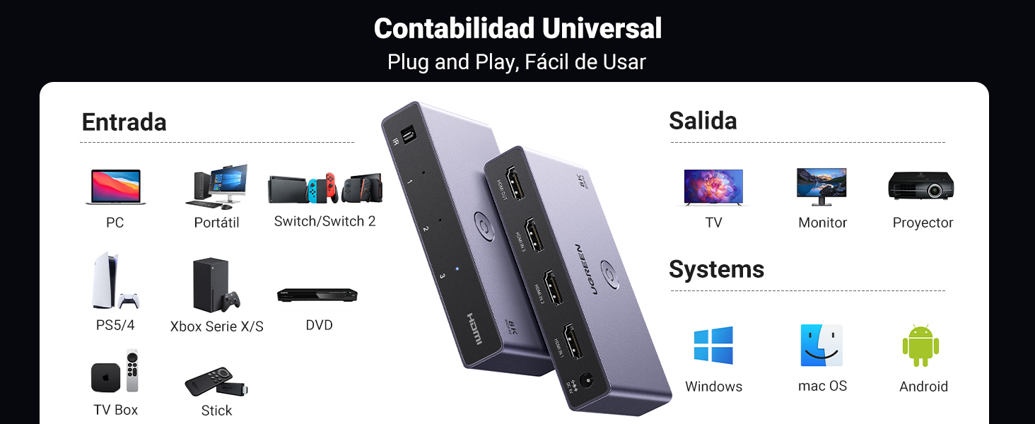 Diagrama de compatibilidad universal que muestra las conexiones del sistema de entrada y salida para varios sistemas operativos, incluidos Windows, Linux y Android.