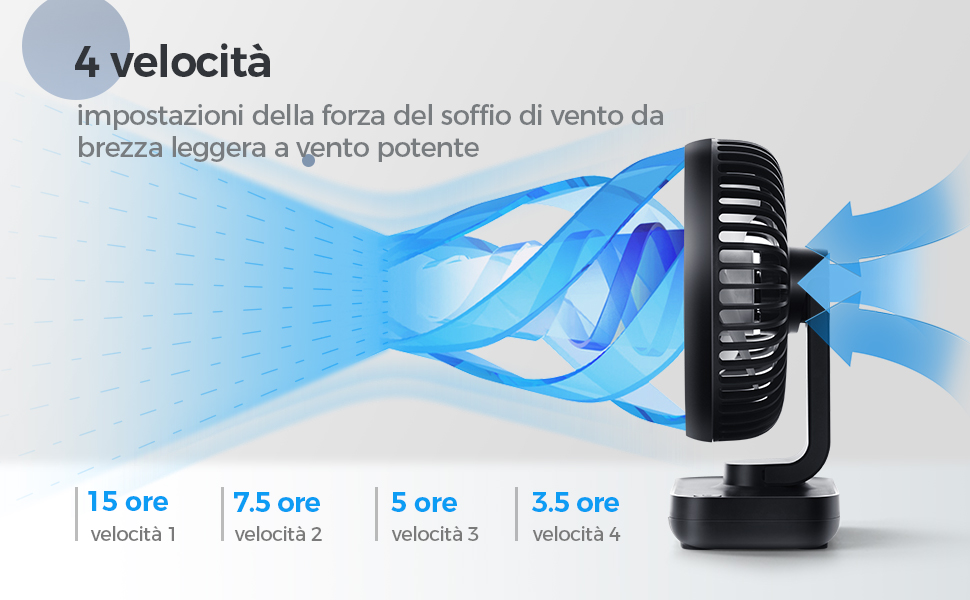ventilatore