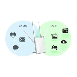 Router1200