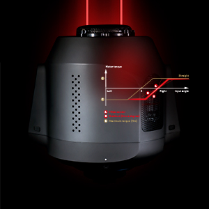 TGT II