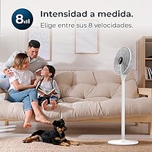 ventiladores de pie; ventiladores; ventilador silencioso; ventilador cecotec; EnergySilence 500
