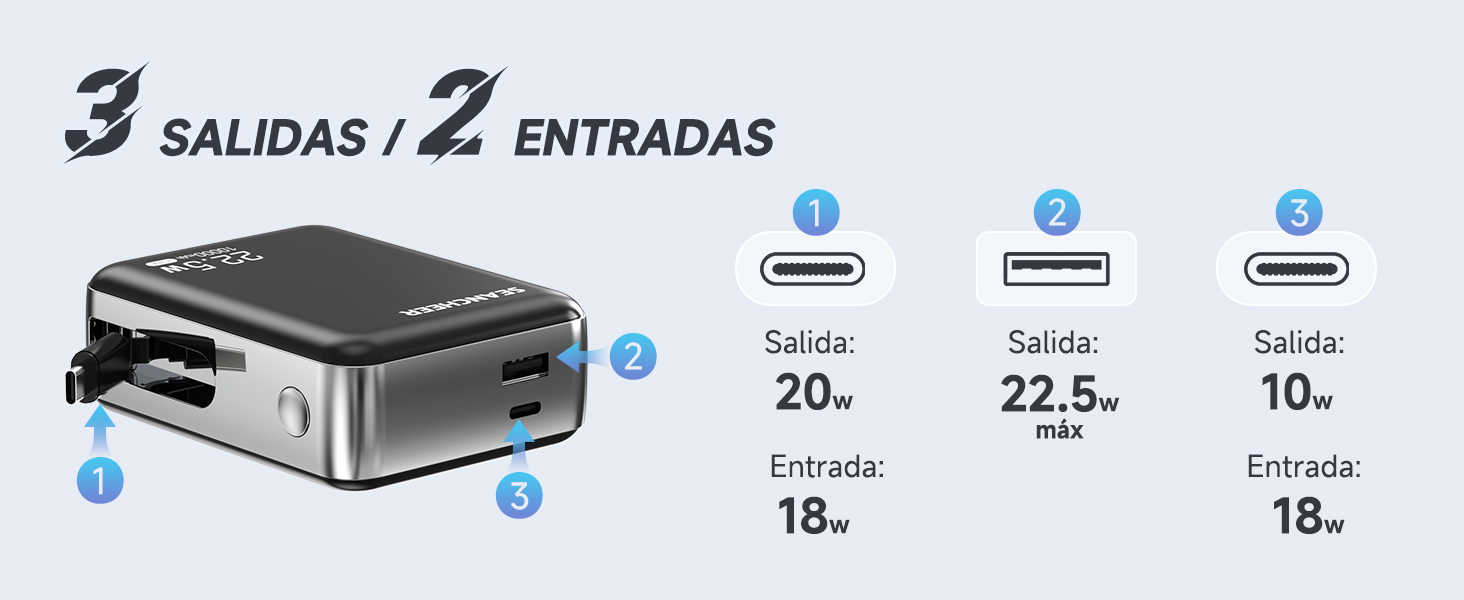 7L