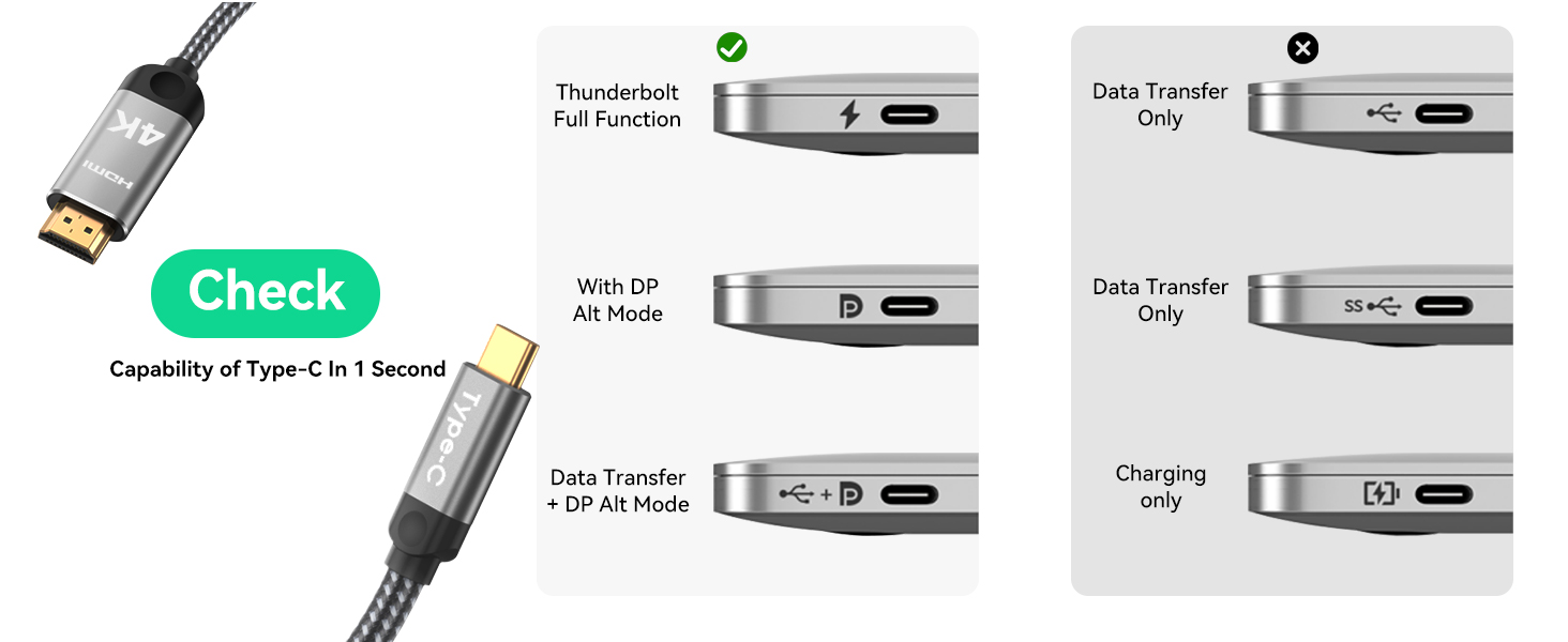 usb c to hdmi
