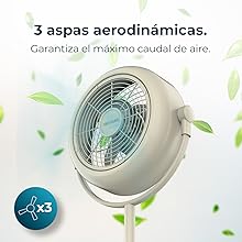 ventiladores de pie; ventilador pie; ventilador portatil; ventilador silencioso; ventilador cecotec