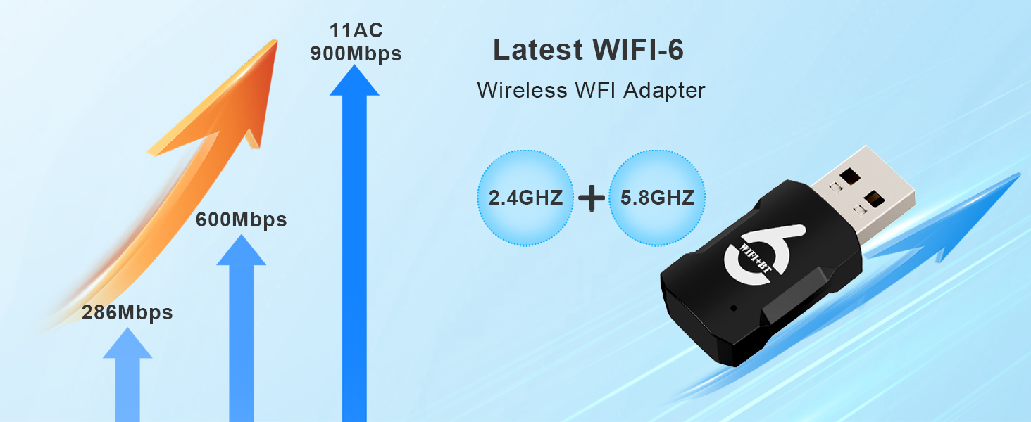 Adaptador Red WiFi