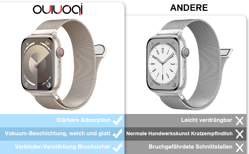 Correa para Apple Watch