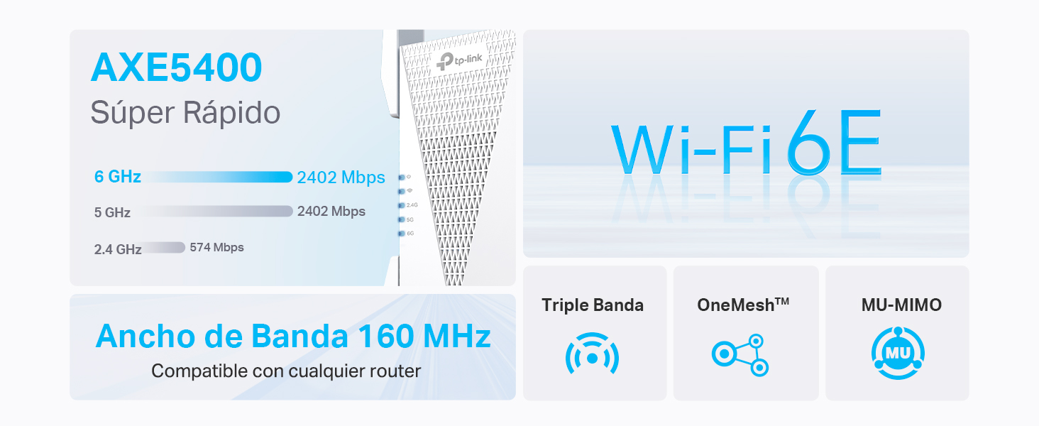 RE815XE - Repetidor Wi-Fi 6E AX6000 de Doble Banda
