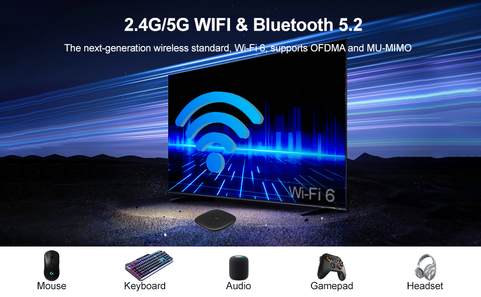 Xiaomi TV Box S (3nd Gen)