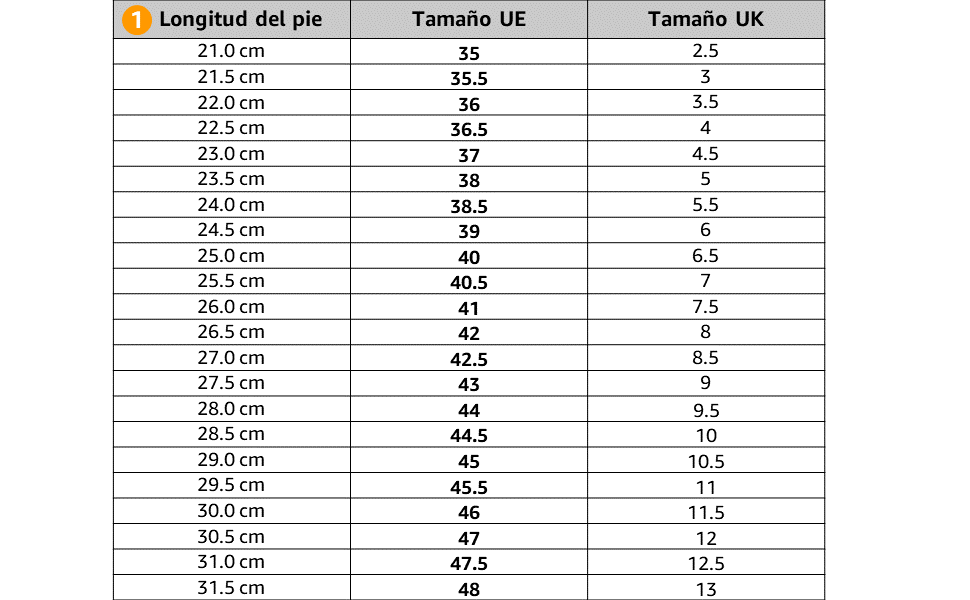 Mens Size chart
