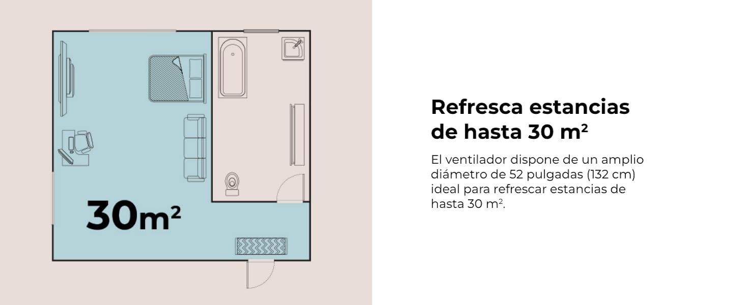 ventiladores de techo; ventiladores de techo con luz; lampara cecotec; EnergySilence Aero 570