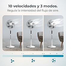 ventiladores de pie; ventiladores; ventilador silencioso; ventilador cecotec; EnergySilence 500
