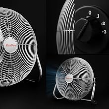 ventilador