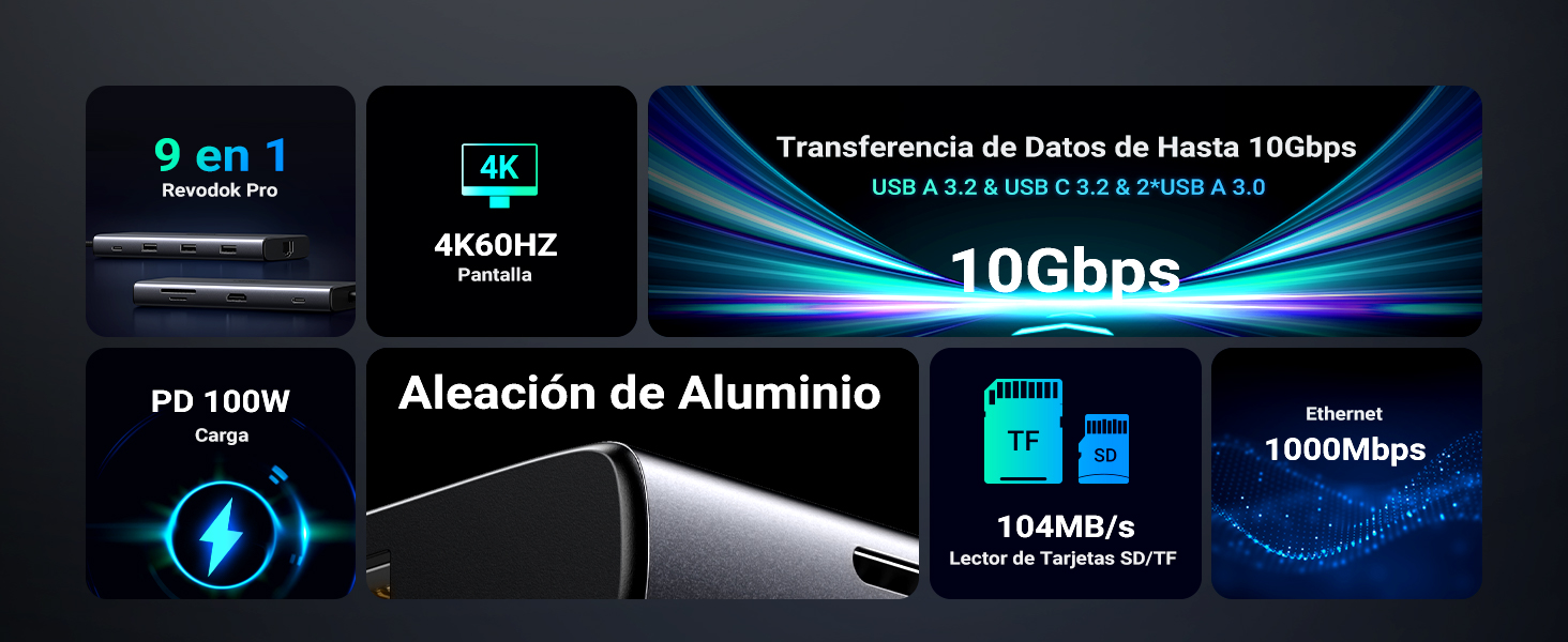 hub usb c