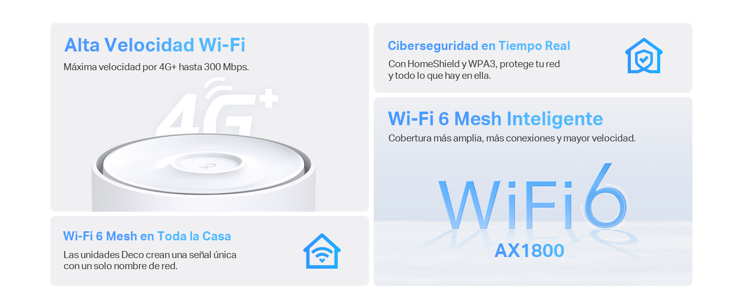 Deco X1500-4G - Sistema Wi-Fi 6 Mesh 4G AX1800 de doble banda, tarjeta SIM