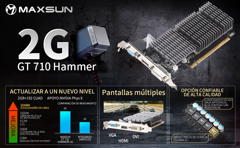 tarjeta grafica 2gb gt 710