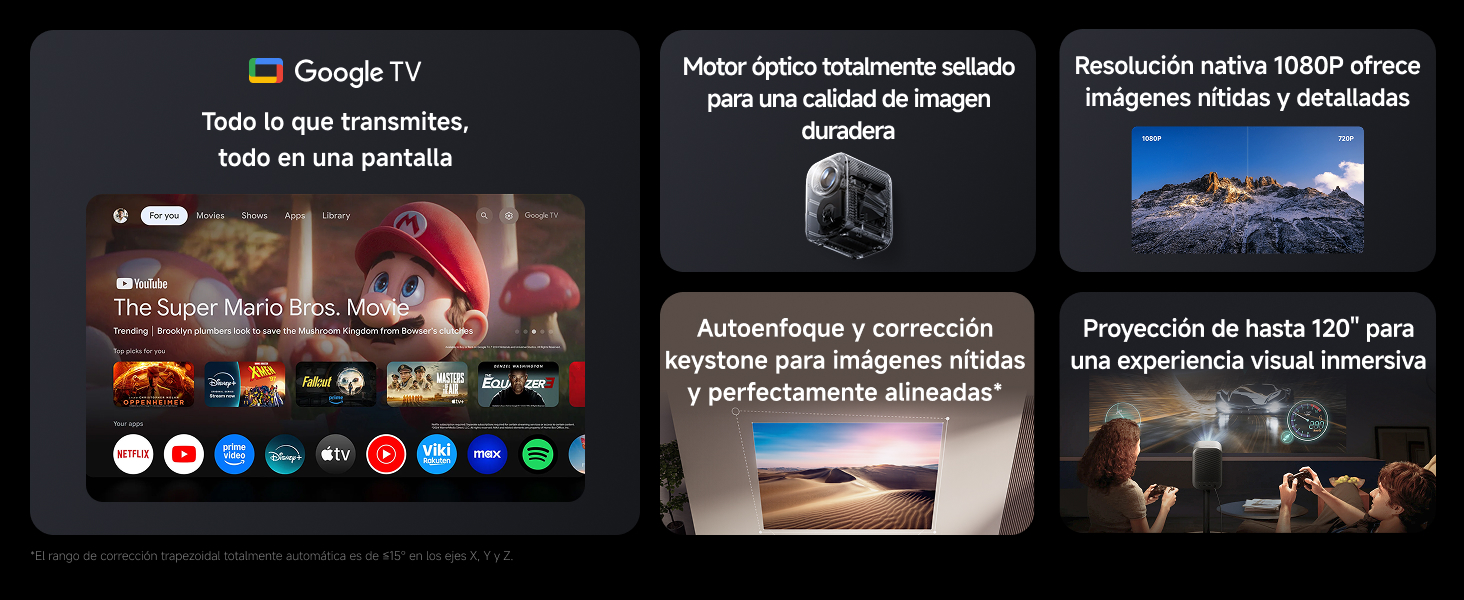 aplus content image