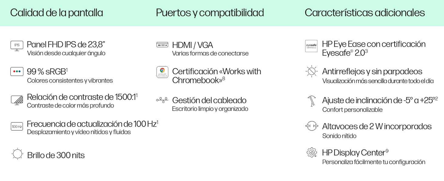 HP Monitor