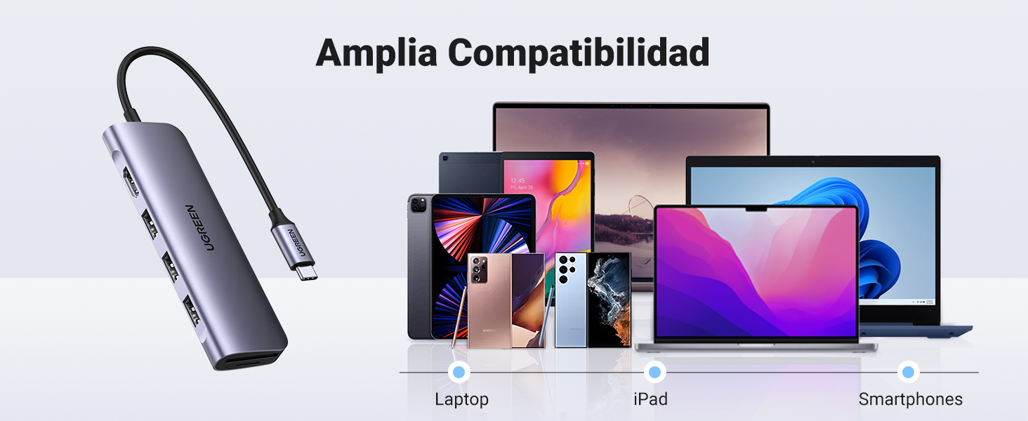 HUB USB C